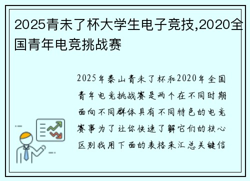 2025青未了杯大学生电子竞技,2020全国青年电竞挑战赛